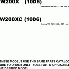 TW200X/TW200XC Модель