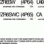 R6S -YZFR6SWC/YZFR6SW Модель
