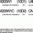 TW200W1C/TW200W1 Модель