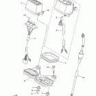TW 200 ПРИБОРЫ