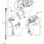 Virago 250 ПРИБОРЫ