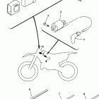 YZ125J1 Электрика 1
