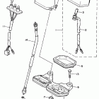 TW 200E ПРИБОРЫ