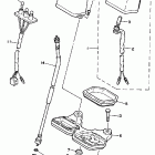 TRAILWAY-TW 200 ПРИБОРЫ