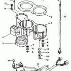 FZR 600 ПРИБОРЫ