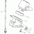 TT 225 ПРИБОРЫ
