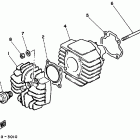 PW50 Cylinders