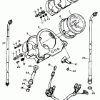 SRX600S ПРИБОРЫ