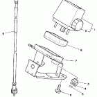 TT 225 ПРИБОРЫ