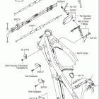 RM-Z250 Тросы