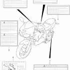 SV650, S Warning label (model x / y / k1)