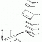 ATC90 Tool set