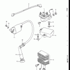 GN250 1985, 1988 ЭЛЕКТРИКА