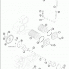 450/525 SX RACING Lubricating system 250-525 / 2005