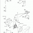 640 LC4 SUPERMOTO Ignition system kokusan 625 / 640 / 2005