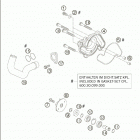 950 ADVENTURE S Water pump 950 / 2005