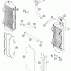250/300 EXC Cooling system sx, mxc, exc (usa) 250 / 300