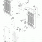 450 SMR Cooling system 450 / 525