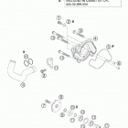 950 ADVENTURE Water pump 950