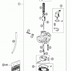 50 MINI ADVENTURE, 50 JUNIOR ADVENTURE, 50 SENIOR ADVENTURE Carburetor dellorto 14 phva ds 50