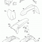 400/520 SX, EXC RACING CHASSIS Fenders, mask 400 / 520