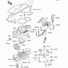 ZR-7S (ZR750-H3) Приборы