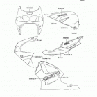 Ninja ZX-7R (ZX750-P8) Decals(green)(zx750-p8)