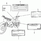 CRF80F Наклейки предупреждения