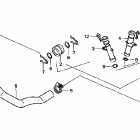 VT750DCB Патрубки охлаждения