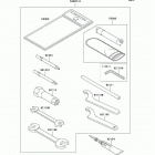 Lakota Sport (KEF300-B2) Owner's tools