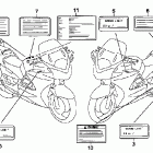 ST1300P Предупредительные таблички