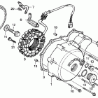 VT600C Генератор