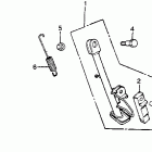 NC50 Control levers @ switches  @ cables