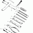 CL100K2 Tool set