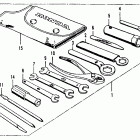 CT90K2 Tool set k1-k3