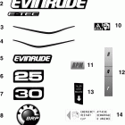 E25DTEISC Наклейки