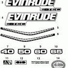 E65WDRYISR Наклейки