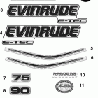 E90DPXISD Наклейки