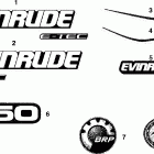 E150DBXSCR Наклейки