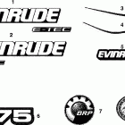 E175DPXSCF Наклейки