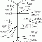 E90DSLSCM Электрический Жгут