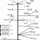 E75DPLSUM Электрический Жгут