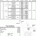 E200DSLSOC Stainless steel 3 blade propellers & hardware v6 & v8 ge...