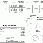 E225DHLSOC Aluminum propellers & hardware v6 & v8 gearcase (2 strok...