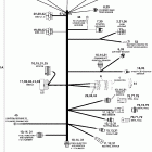 E50DPLSRC Электрический Жгут