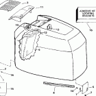 E200WPXSSC Commercial, Elec Start, TNT, 25 IN shaft Капот-Evinrude