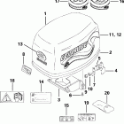 E30EL4SSS 4-Stroke, Elec. Start, 20 IN. shaft КАПОТ ДВИГАТЕЛЯ