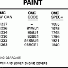 E175NXECD Цвет покраски