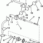 E30TELEUD Primer system