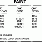E35RMLEUR Цвет покраски
